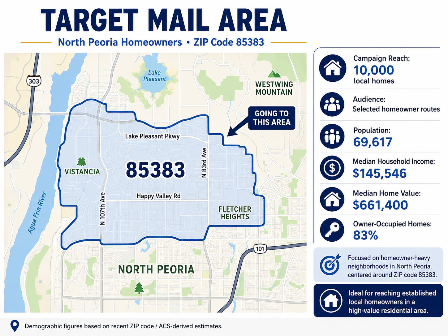 Example direct mail targeting map showing selected carrier routes and household demographics